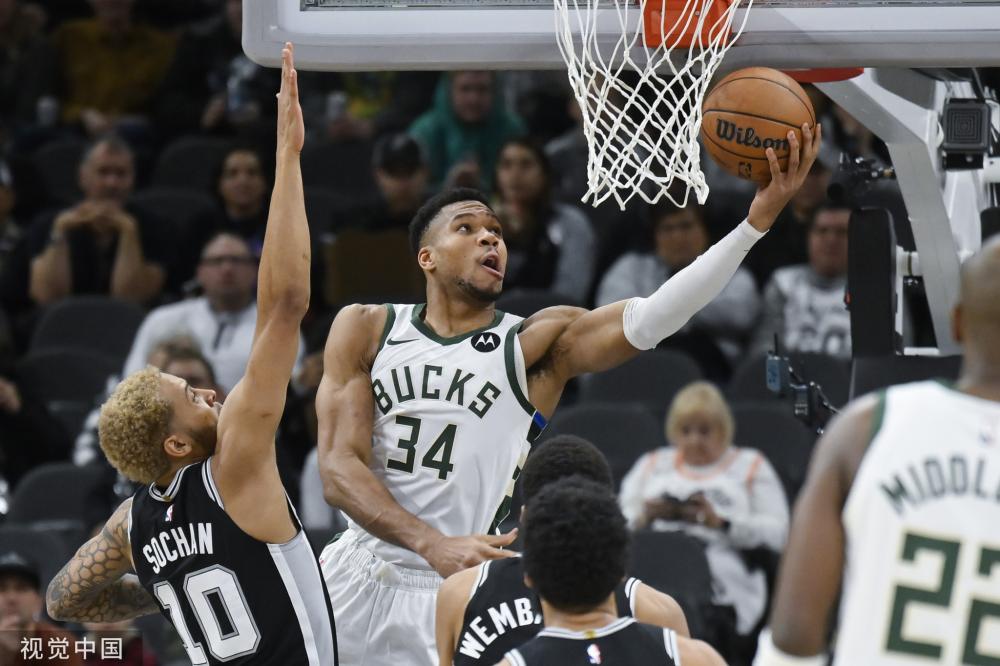 为衡量竞争 为衡量竞争